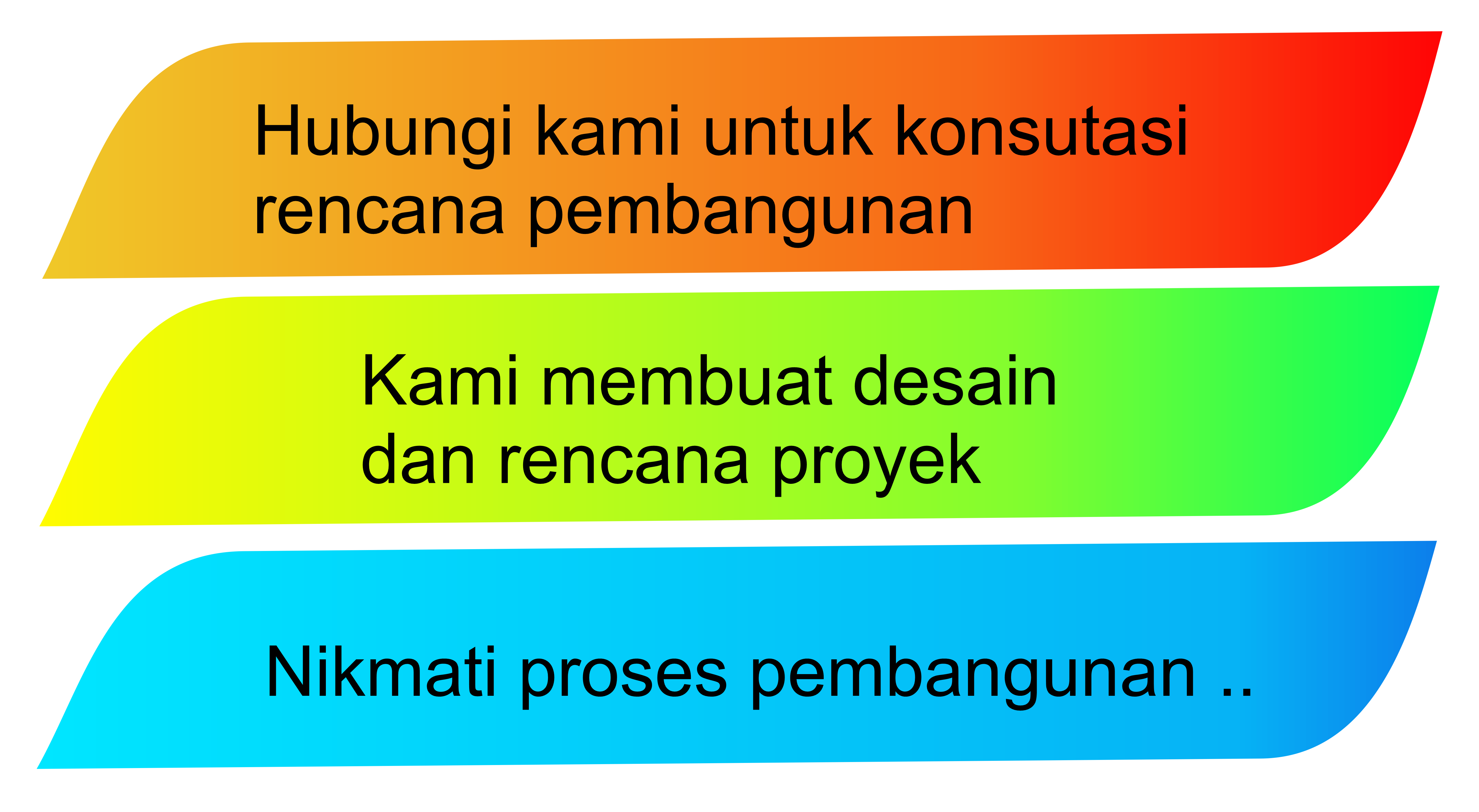 langkah mudah bangun rumah